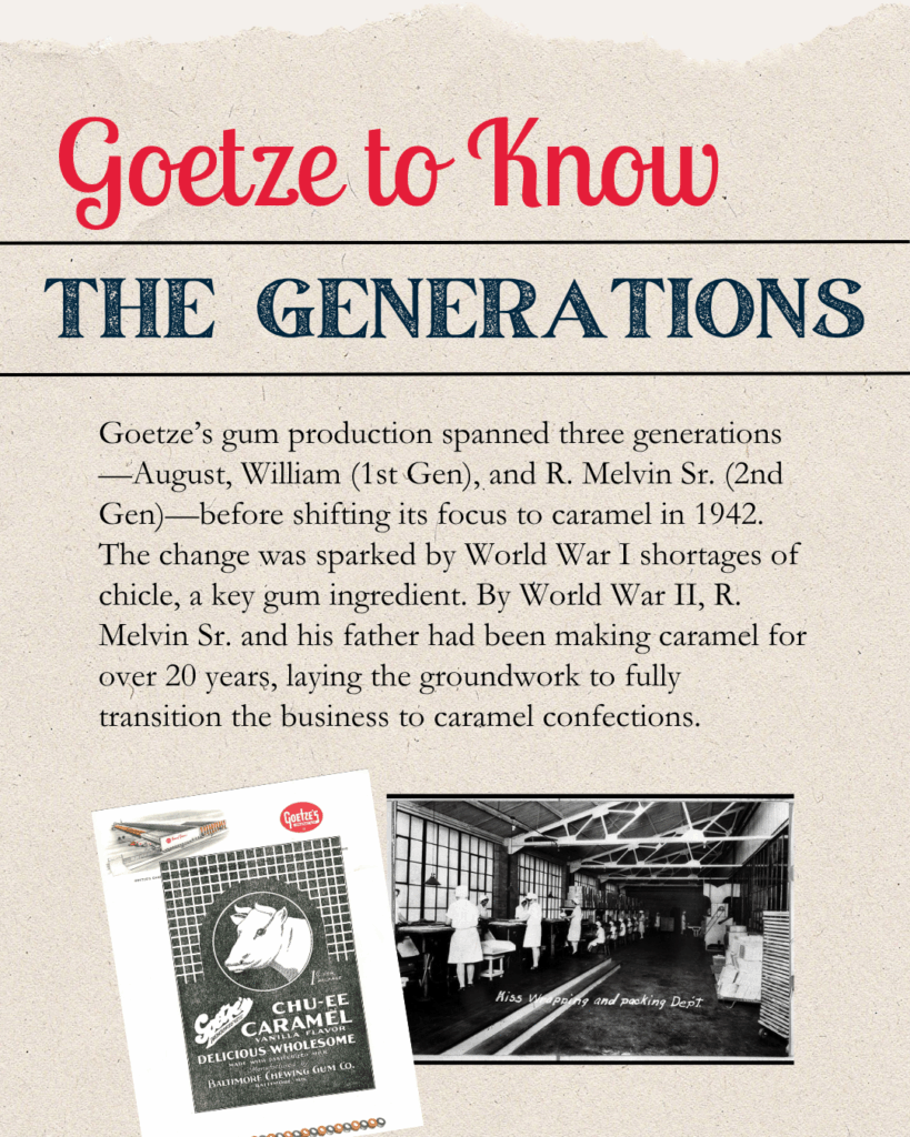 Goetze to Know The Generations Goetze’s gum production spanned three generations—August, William (1st Gen), and R. Melvin Sr. (2nd Gen)—before shifting its focus to caramel in 1942. The change was sparked by World War I shortages of chicle, a key gum ingredient. By World War II, R. Melvin Sr. and his father had been making caramel for over 20 years, laying the groundwork to fully transition the business to caramel confections.