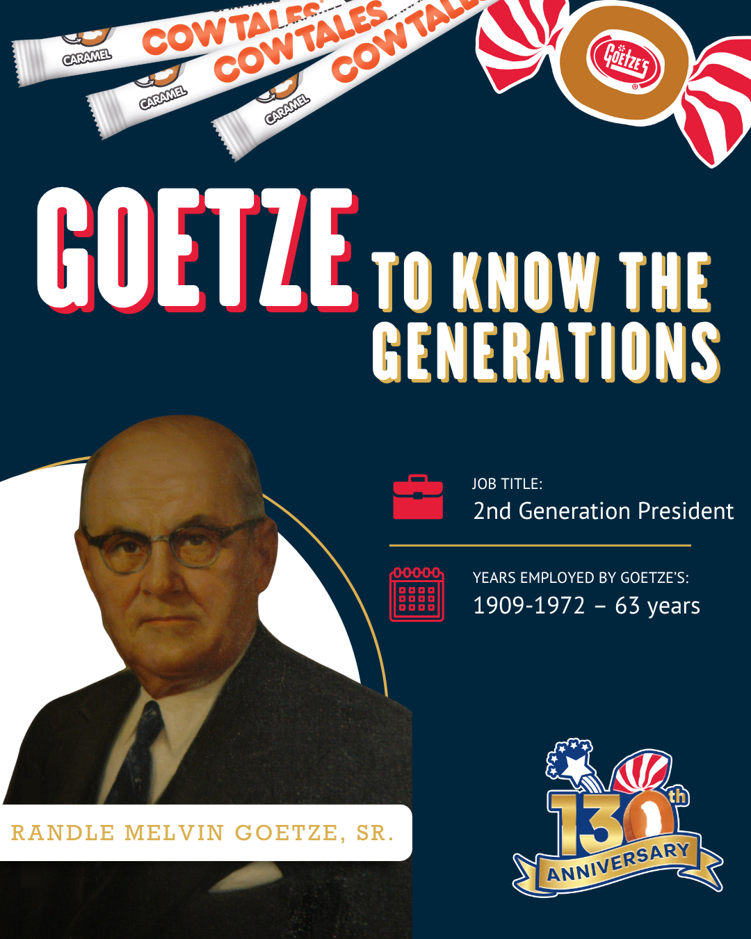 Goetze to Know the Generations - August | Goetze's Candy Caramel